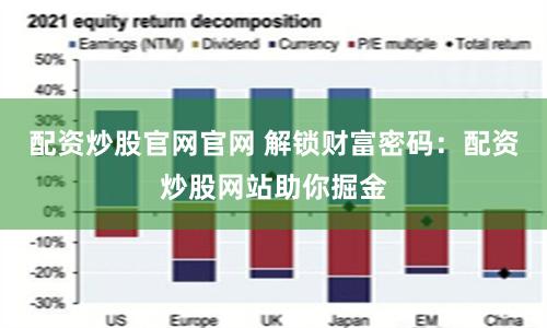 配资炒股官网官网 解锁财富密码：配资炒股网站助你掘金