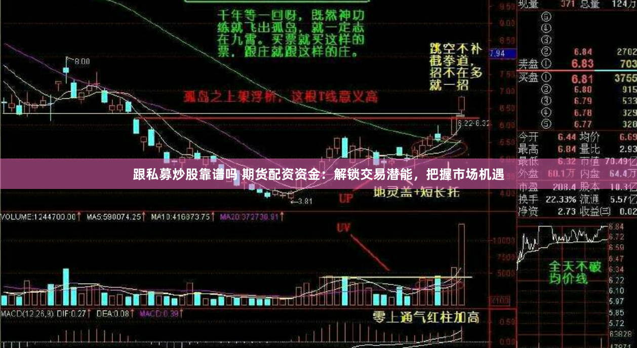 跟私募炒股靠谱吗 期货配资资金：解锁交易潜能，把握市场机遇