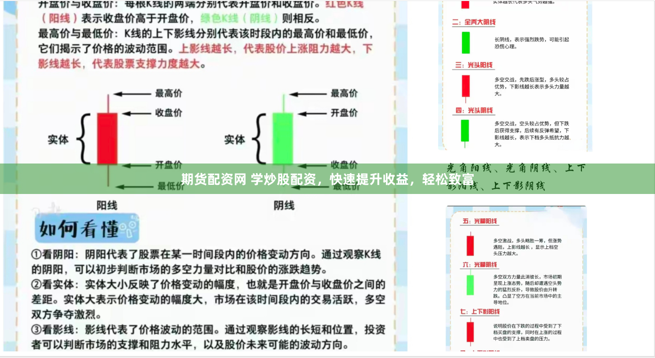期货配资网 学炒股配资，快速提升收益，轻松致富