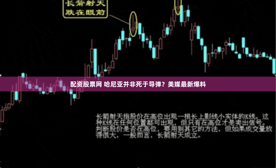 配资股票网 哈尼亚并非死于导弹？美媒最新爆料