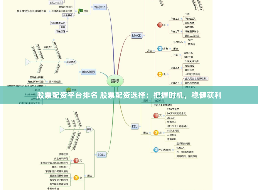 股票配资平台排名 股票配资选择：把握时机，稳健获利