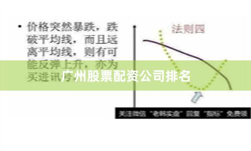 广州股票配资公司排名