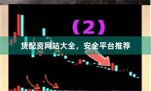 货配资网站大全，安全平台推荐