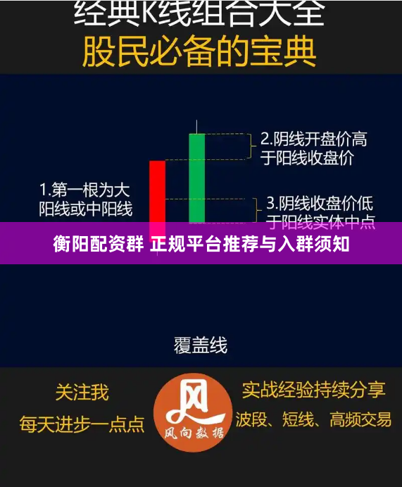 衡阳配资群 正规平台推荐与入群须知