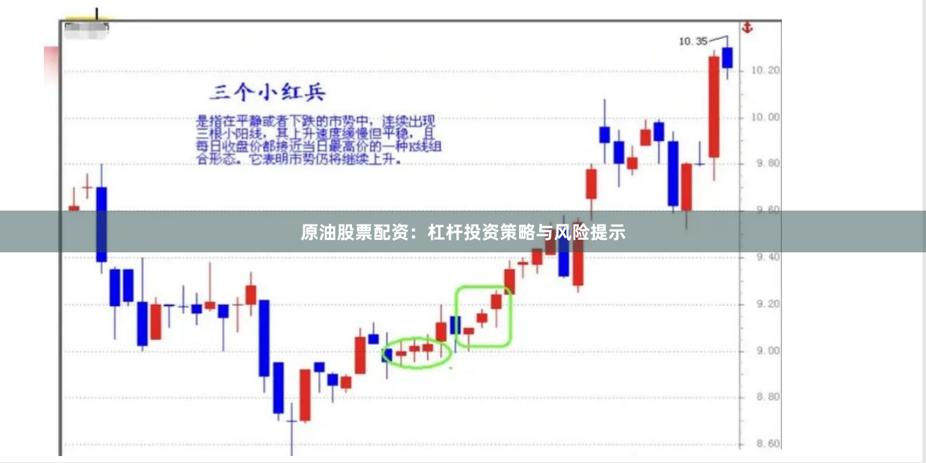 原油股票配资:杠杆投资策略与风险提示