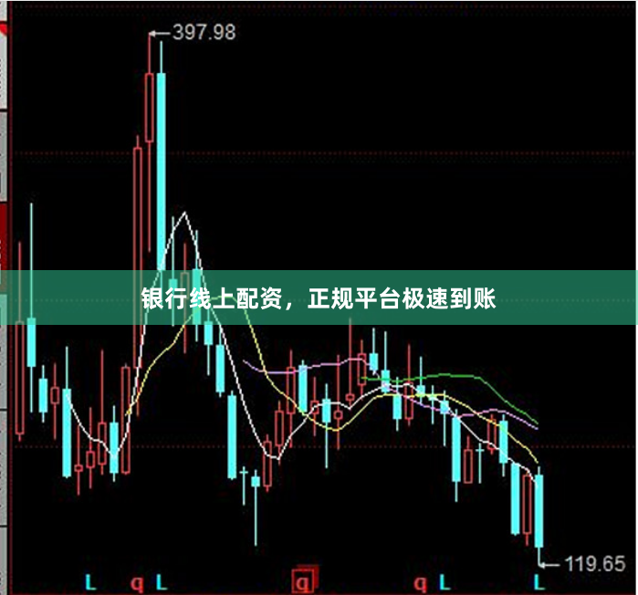 银行线上配资，正规平台极速到账