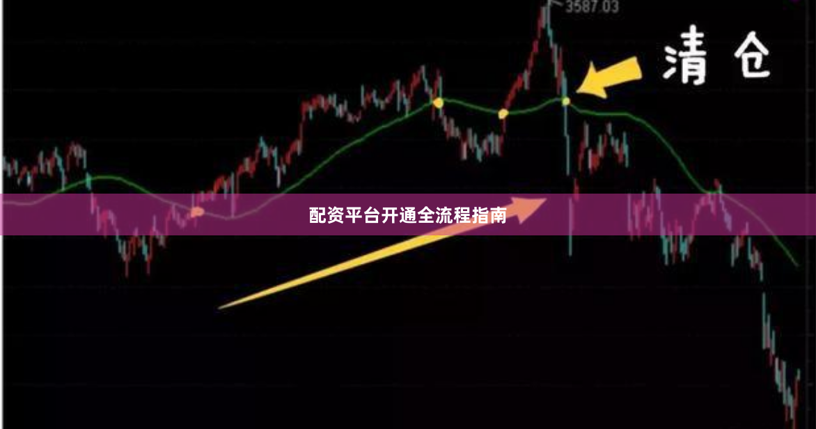 配资平台开通全流程指南