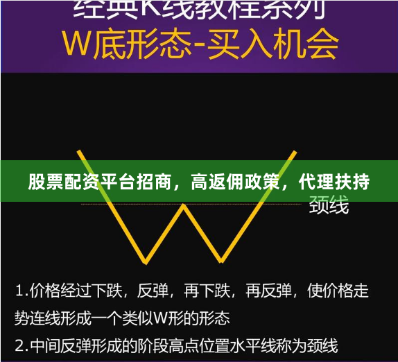 股票配资平台招商，高返佣政策，代理扶持