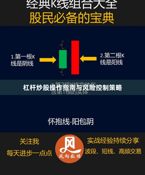 杠杆炒股操作指南与风险控制策略