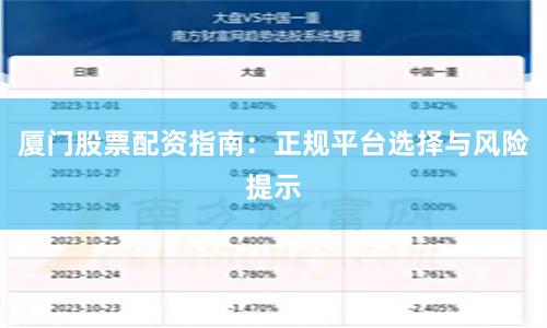 厦门股票配资指南：正规平台选择与风险提示