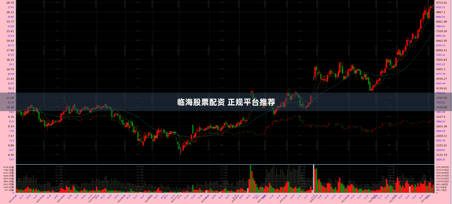 临海股票配资 正规平台推荐